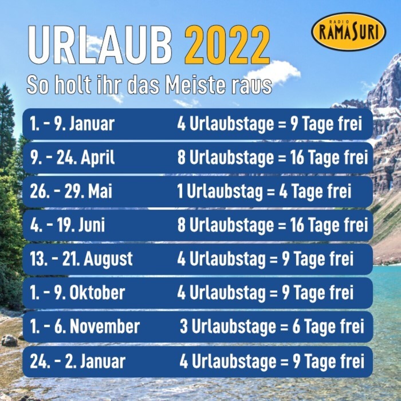 So holen Sie das Meiste aus Ihrem Urlaub heraus Radio Ramasuri